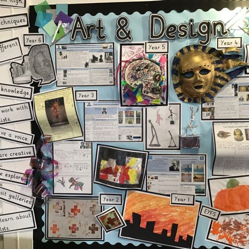 Art and Design at Milford